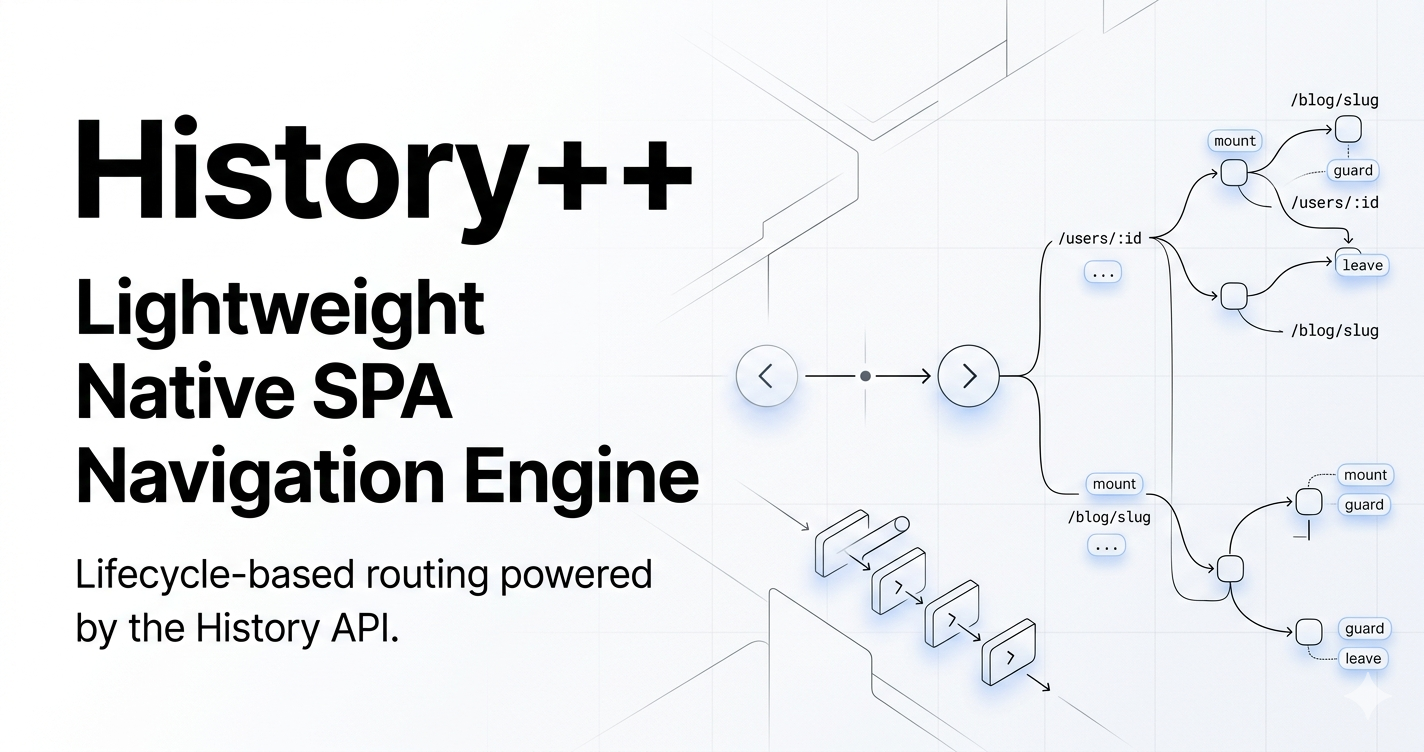 History++ routing architecture overview